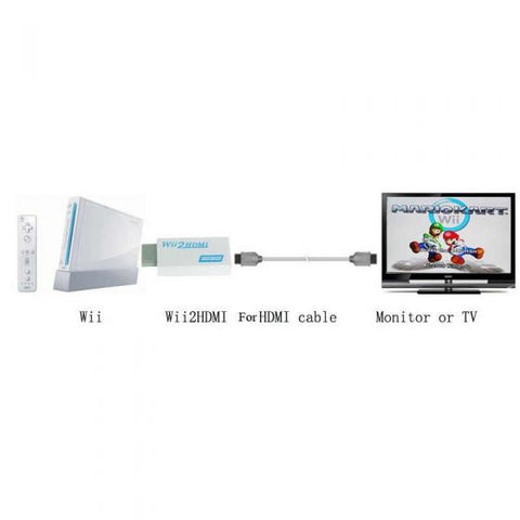 Wii HDMI Adapter