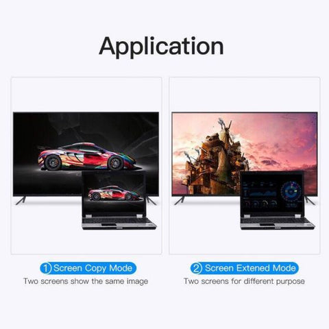 Micro HDMI to VGA adapter