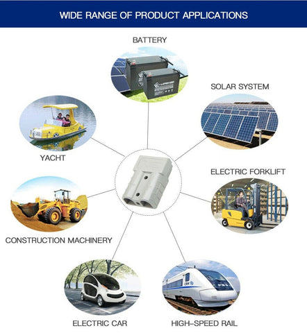 Anderson Style Plugs Contacts