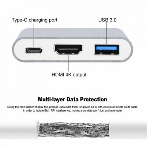 TYPE C to HDMI + USB adapter
