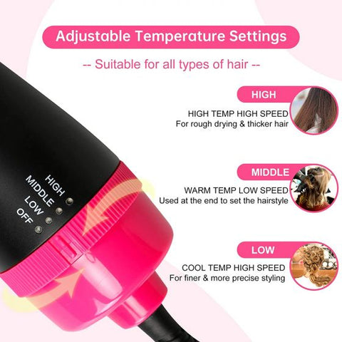 4 in 1 Hot Air Volumizer Stylers Brush Multifunctional Hair Straightener Curler for Salon and Home