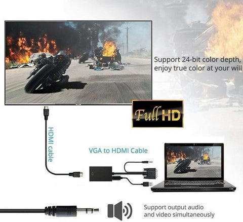VGA to HDMI Converter Adapter