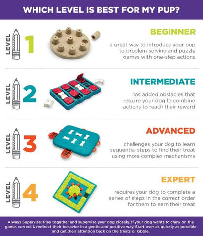 Pet Puzzle Dog Twister