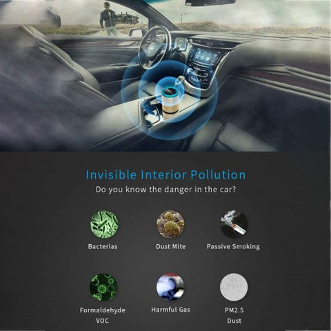 Car USB Air Purifier