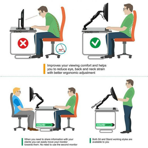 Dual Height Adjustable Monitor Stand Desk Mount for 2 LCD Computer Flat Screens, VESA 75 and 100 Fits 22, 23, 24, 27 Inch