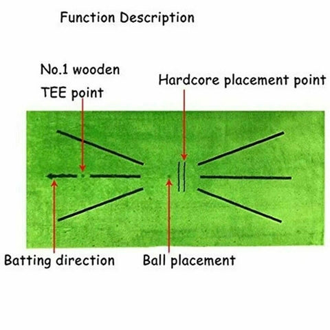 Golf Training Mat