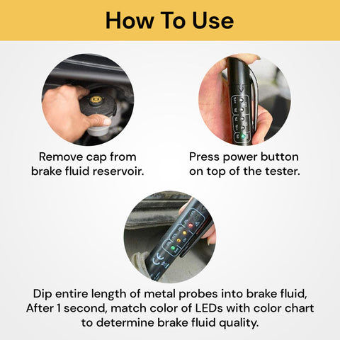 Brake Oil Fluid Tester