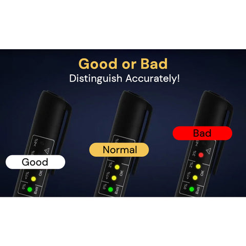 Brake Oil Fluid Tester