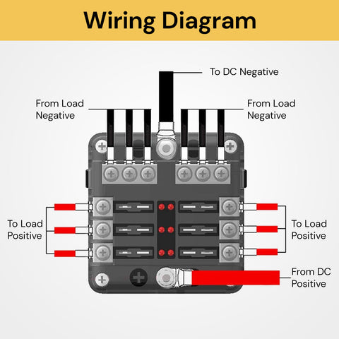 6 Way Blade Fuse Block Box