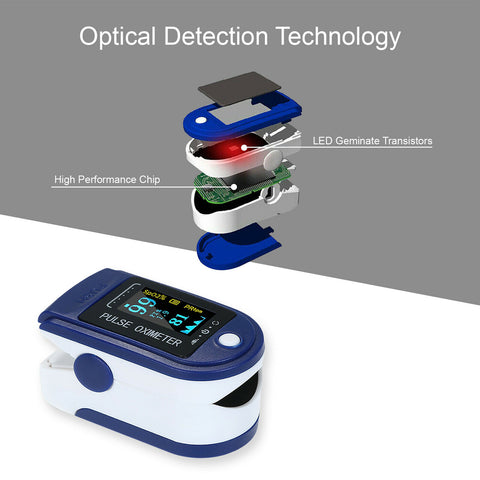 Professional Finger Pulse Oximeter Blood Oxygen Saturation Monitor Heart Rate