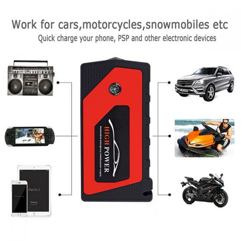 12V Car Jump Starter 18000mAh Power Bank