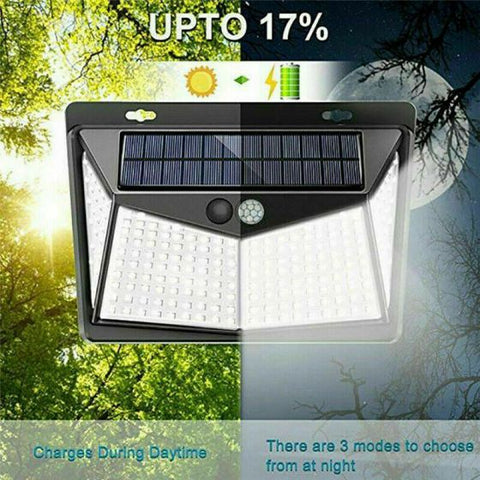 Motion Sensor Solar LED Light