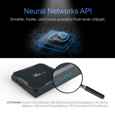 X96 MAX Android 9.0 TV Box 4GB+64GB