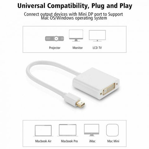 Mini DisplayPort to DVI-D Adapter