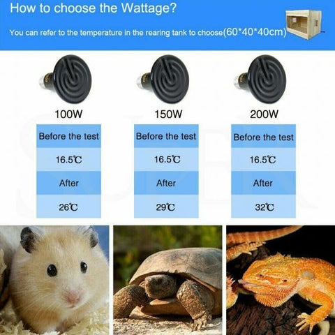 100W Infrared Ceramic Heat Emitter Reptile Heat Lamp Bulb for Lizard Snake