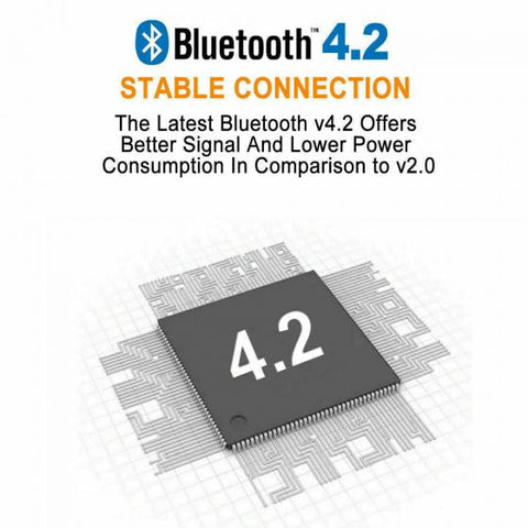 Bluetooth Headphones For iPhone