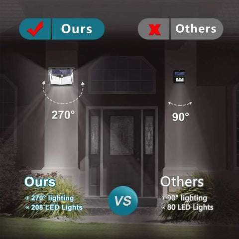 Motion Sensor Solar LED Light