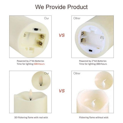 Candle Flickering Warm White Lights Set of 3 Flameless Battery Operated Candles