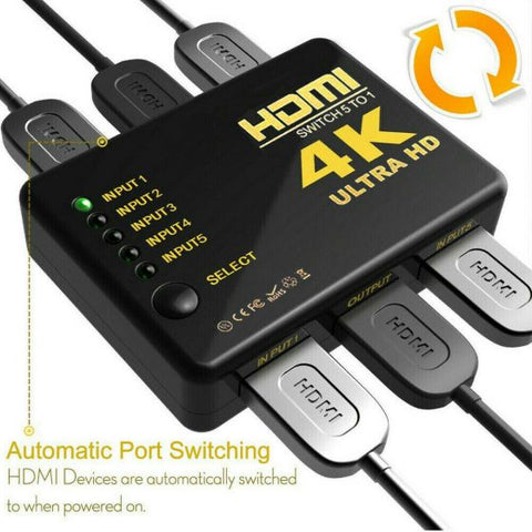 5-Port HDMI Splitter