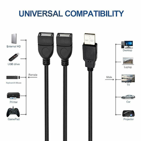 USB Male to 2-Female Cable Adapter