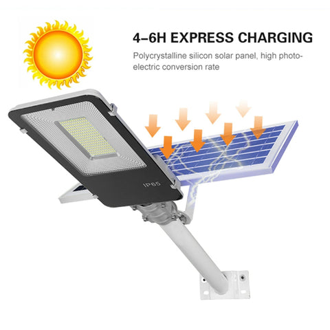 100W Solar Street Flood Lights