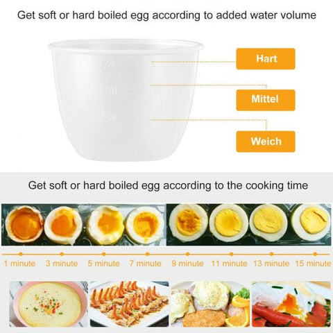 Electric Egg Cooker Boiler Maker Soft, Medium or Hard Boil, 7 Egg Capacity noise free technology Automatic Shut Off, white