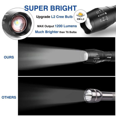 LED Torch Flash Light