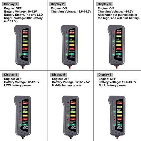 12V Digital Battery Alternator Tester For Car Motorcycle Trucks with 6 LED Lights Display Indicators