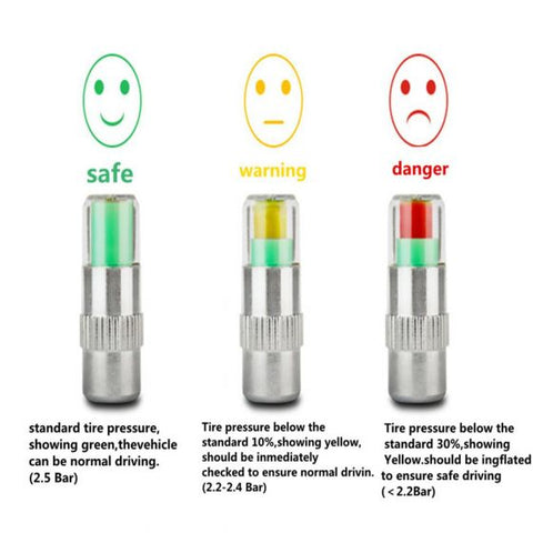 Tire Air Alert Pressure Cap Valve Gauge