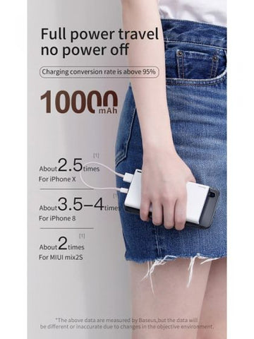 Baseus 1000mah Power bank Quick Charger For iPhone