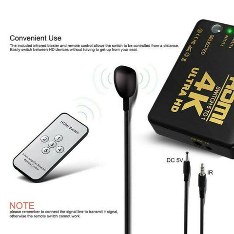 5-Port HDMI Splitter