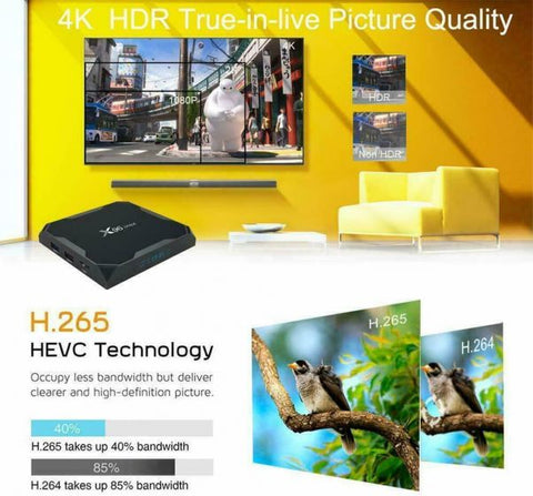 X96 MAX Android 9.0 TV Box 4GB+64GB