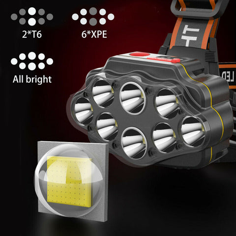 8 LED T6 Headlamp Headlight Torch Rechargeable Flashlight Work Light