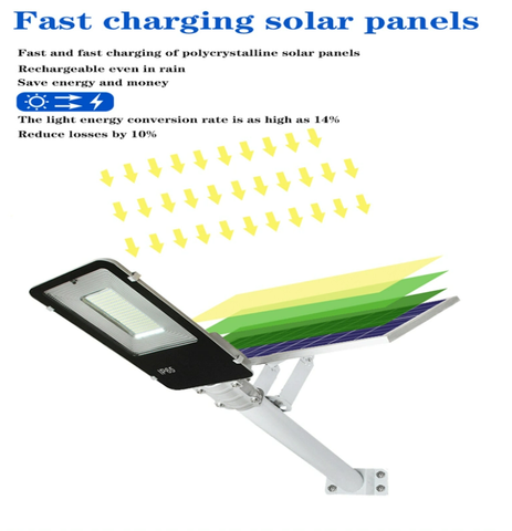 100W Solar Street Flood Lights