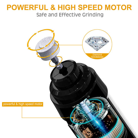 Rechargeable Electric Dog Toe Nail Grinder Pet Cat Claw Grooming Clipper Trimmer