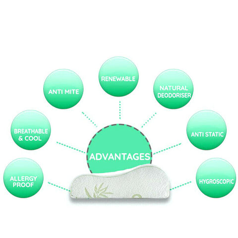 Luxury Soft Contour Bamboo Pillow Memory Foam Fabric Fibre Cover Bed