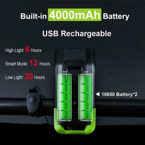 USB Rechargeable 15000LM Bicycle Bike Smart Front Light 2*T6 LED 6 Modes w/ Horn