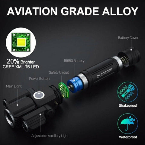 Bike Front & Rear LED Lights Set Mountain Bicycle USB Rechargeable Torch Lamp