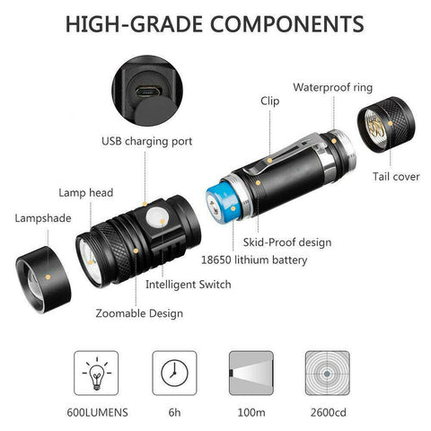 2X 60000lm CREE Q3-WC T6 LED Flashlight Torch Bike Mount USB Rechargeable