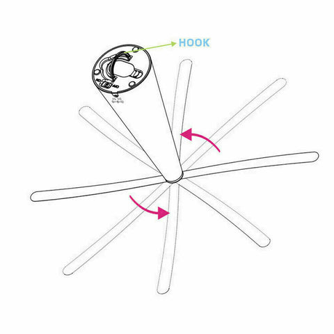 Fly Free Entertaining Chemical Free Fly Repellent Fly Fan Indoor Outdoor Home