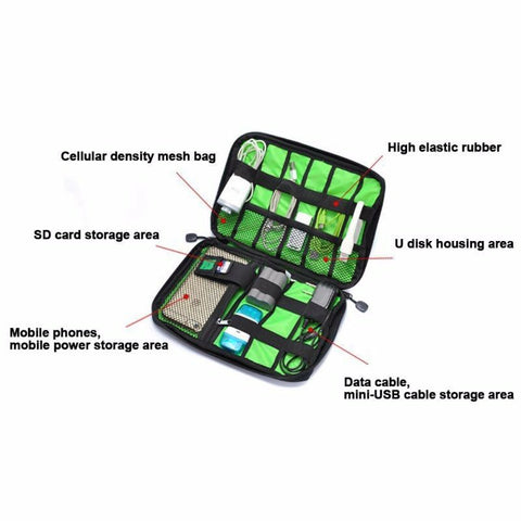 Electronic Accessories Storage Organizer Bag Case USB Cable Drive Card Travel