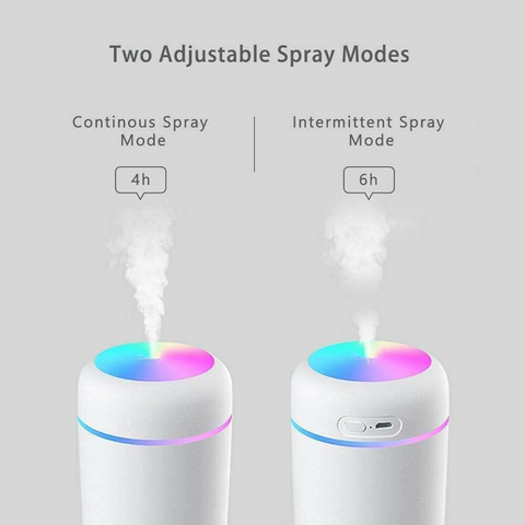 Car Air Purifier USB Diffuser Aroma Oil Humidifier Mist Led Night Light Home