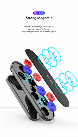 360° Rotate Universal Magnetic Car Mount Dash Phone Holder for iPhone Galaxy GPS