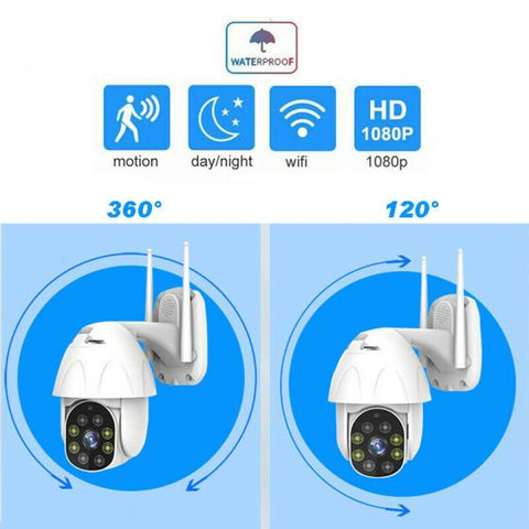 Wireless IP PTZ Camera