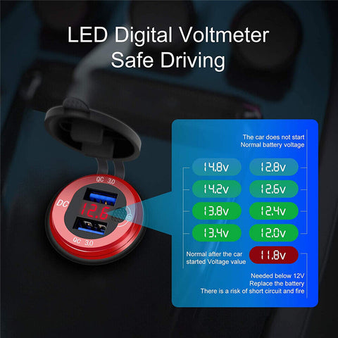 Waterproof Fast Car Phone Charger QC3.0 Dual USB Power Adapter Cigarette Lighter