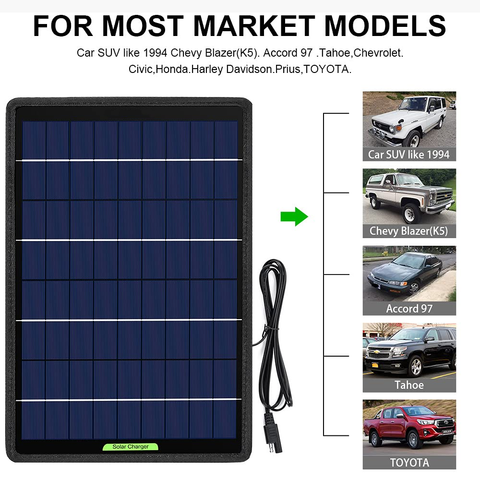10W 5W Solar Panel Kit 12V Trickle Car Battery Charger Waterproof Boat