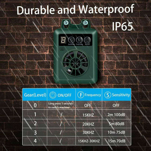 Outdoor Anti Barking Device Bark Stop Repeller Harmless Mini Deterrents Silencer