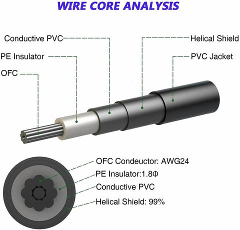 Electric Guitar Lead Cord Cable 6.35mm 1/4" Jacks