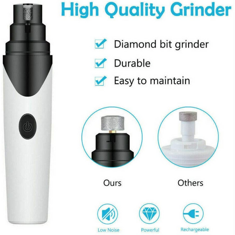 Electric Pet Nail Clippers Nail File Cat Claw Grooming Nail Grinder Trimmer Kit
