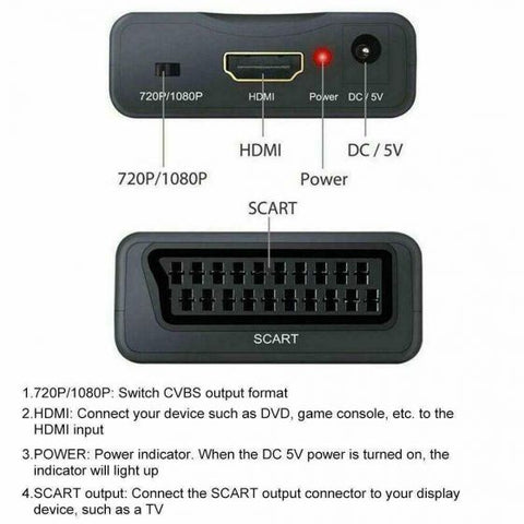 SCART to HDMI - Scale Convertor
